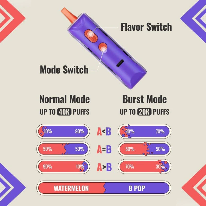 Adjust MyFlavor 40K - Image 4