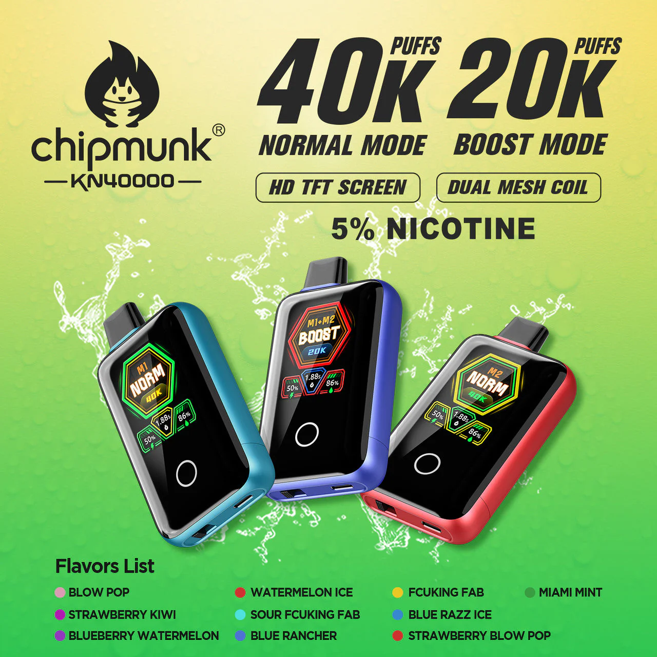 Chipmunk KN40000 - Image 3