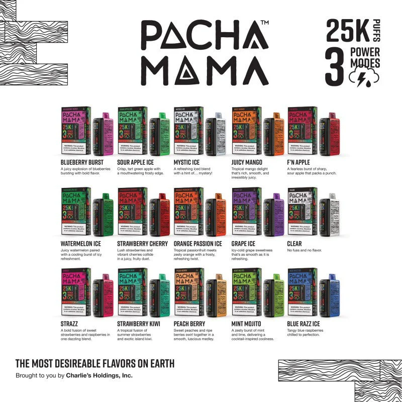 Pachamama 25K - Image 3