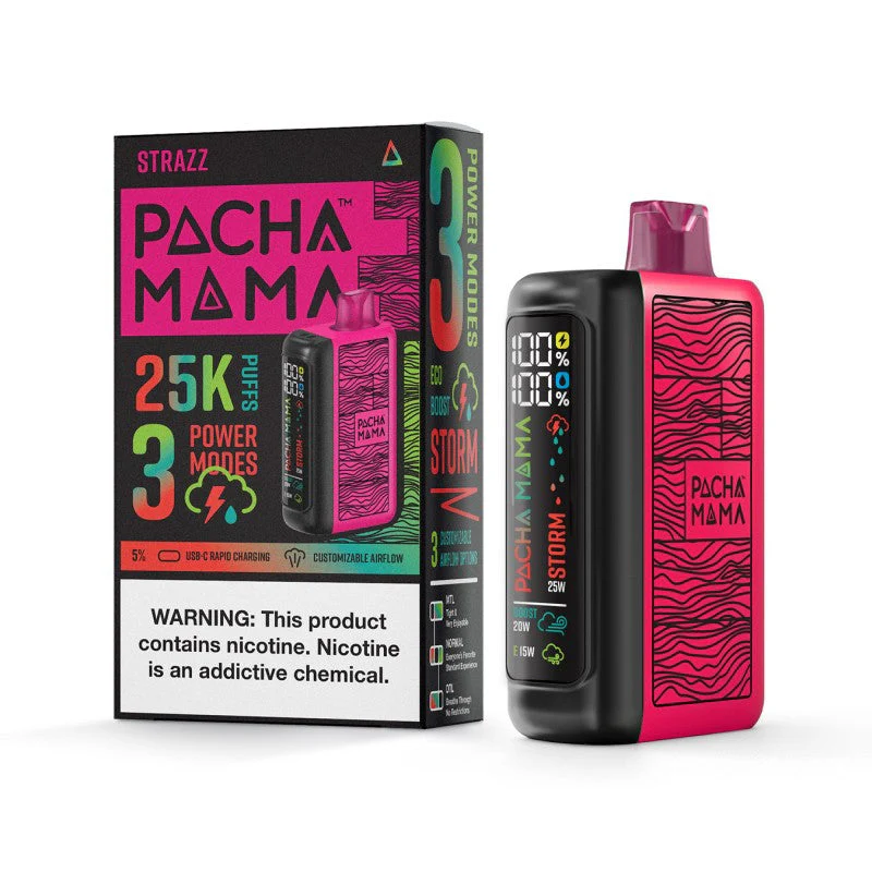 Pachamama 25K - Image 5